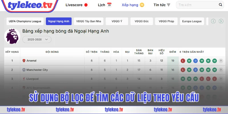 Bảng xếp hạng Serie A được nhiều người theo dõi