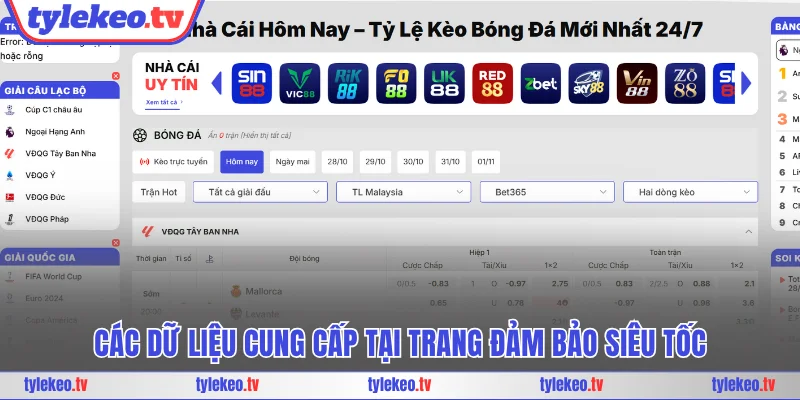 Các dữ liệu cung cấp tại trang đảm bảo siêu tốc