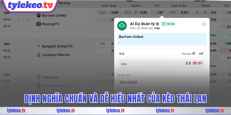 Định nghĩa chuẩn và dễ hiểu nhất của kèo Thái Lan
