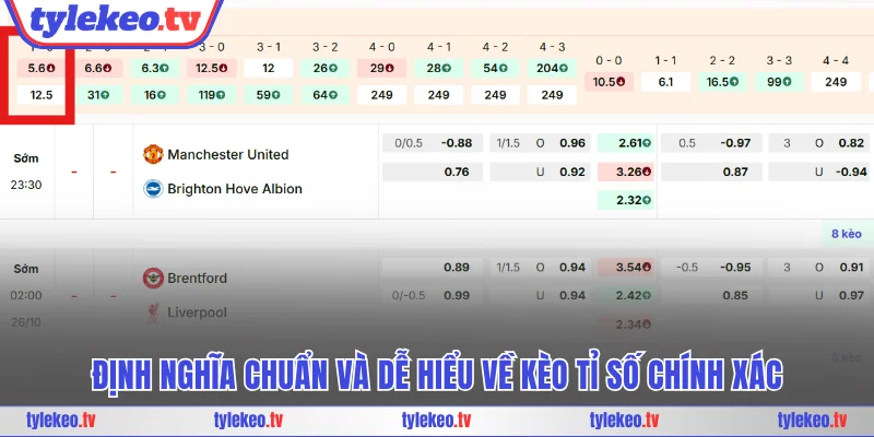 Định nghĩa chuẩn và dễ hiểu về kèo tỉ số chính xác