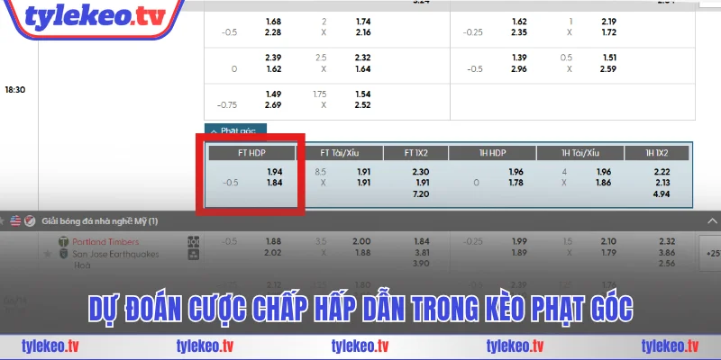 Dự đoán cược chấp hấp dẫn trong kèo phạt góc