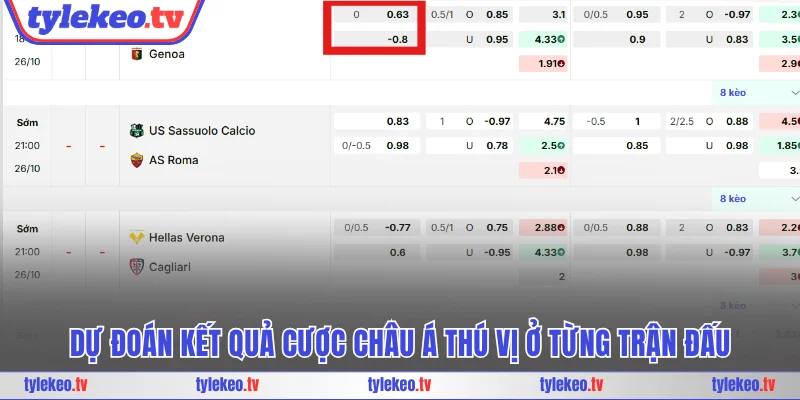 Dự đoán kết quả cược châu Á thú vị ở từng trận đấu
