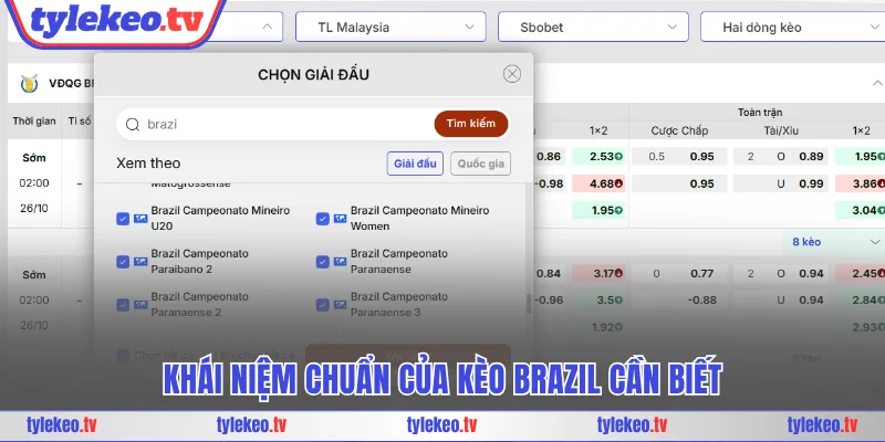 Khái niệm chuẩn của kèo Brazil cần biết
