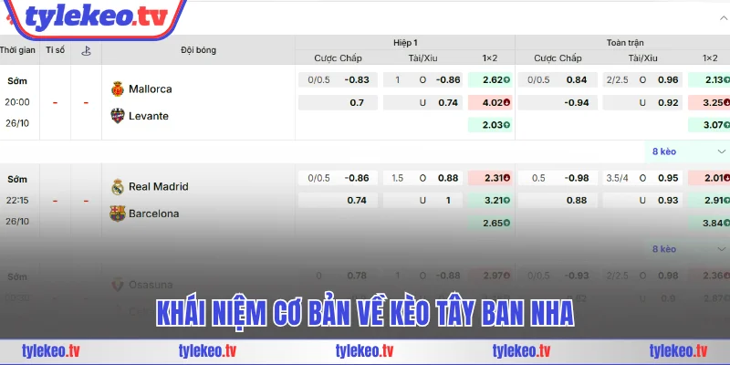 Khái niệm cơ bản về kèo Tây Ban Nha