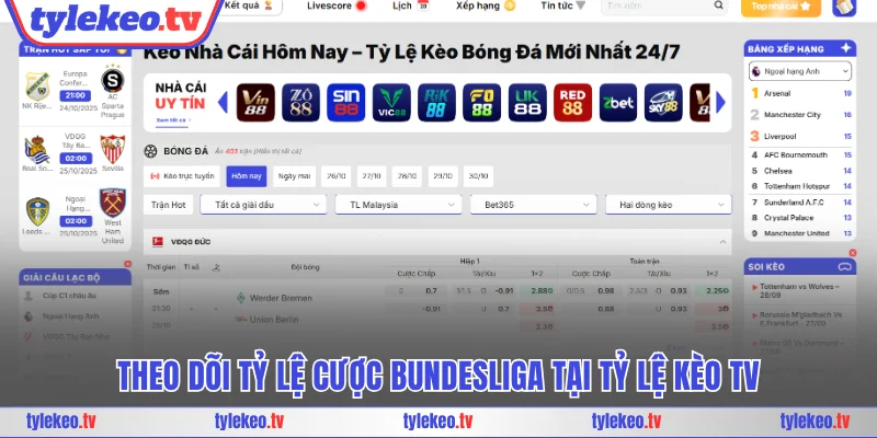 Theo dõi tỷ lệ cược Bundesliga tại Tỷ Lệ Kèo TV