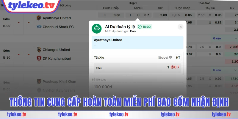 Thông tin cung cấp hoàn toàn miễn phí bao gồm nhận định