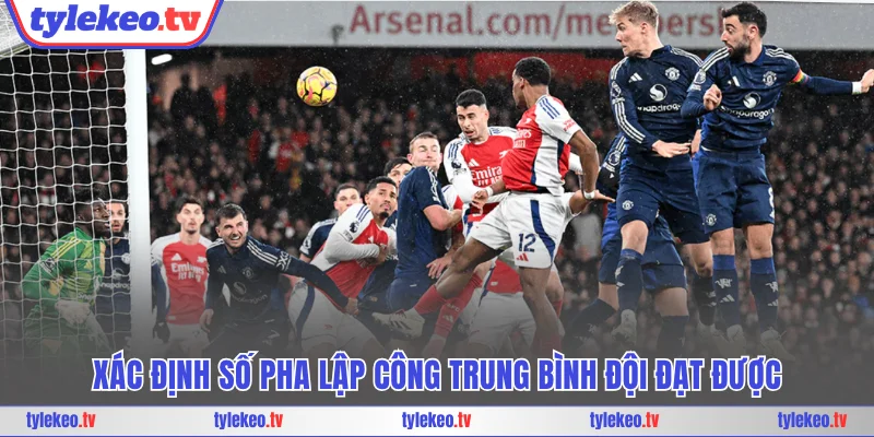 Xác định số pha lập công trung bình đội đạt được