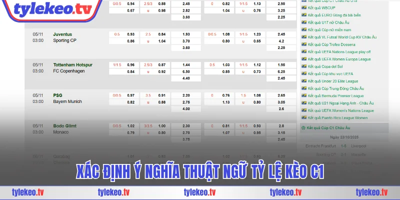 Xác định ý nghĩa thuật ngữ tỷ lệ kèo C1